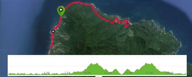 percurso e altimetria ilhabela treino ao norte